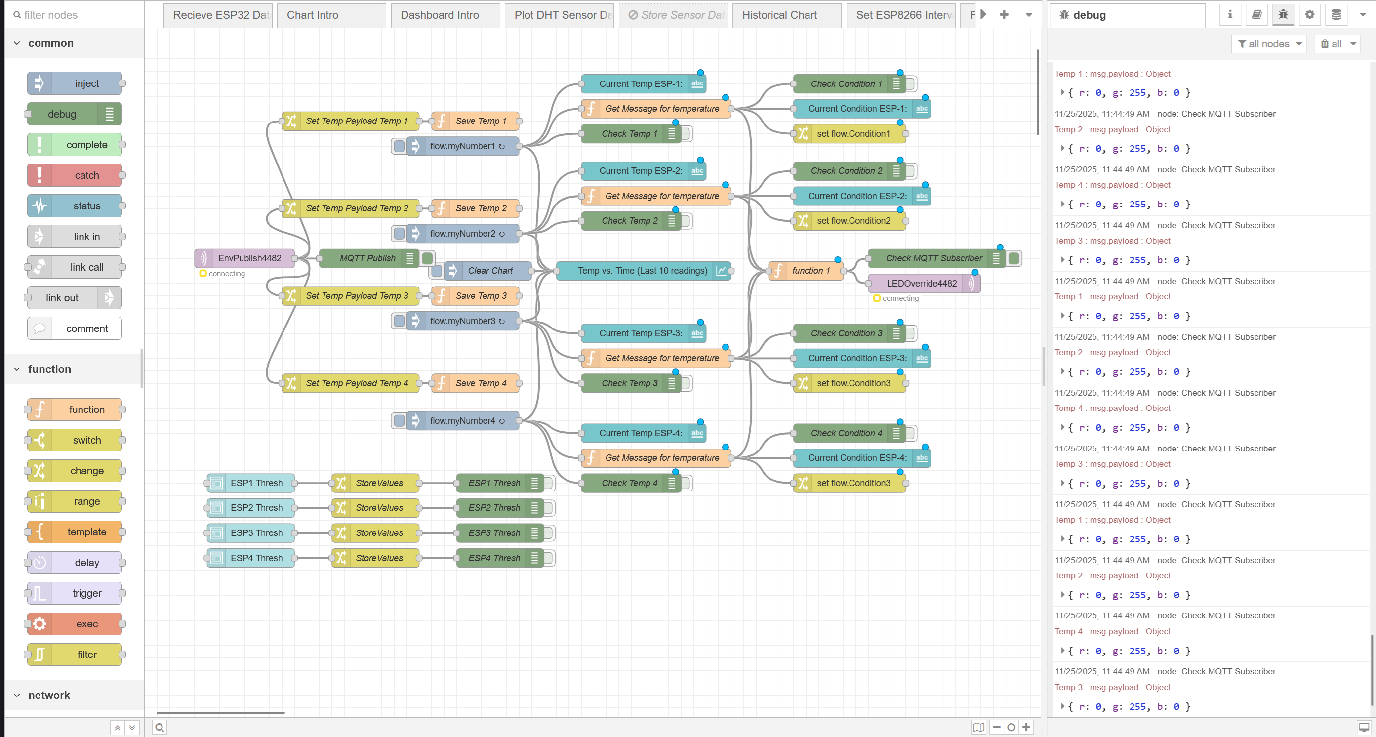 [Full Node-RED flow]